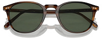 Oliver Peoples OV 5414SU 17249A
