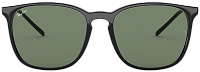 Ray-Ban RB 4387F 901/71