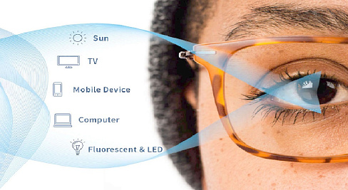 1,56 Essilor E-Lens 0.6 D