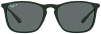 Ray-Ban RB 4187 666381