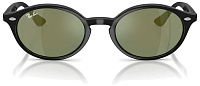 Ray-Ban RB 4315 601/68