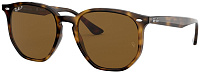 Ray-Ban RB 4306 710/83