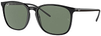 Ray-Ban RB 4387F 901/71
